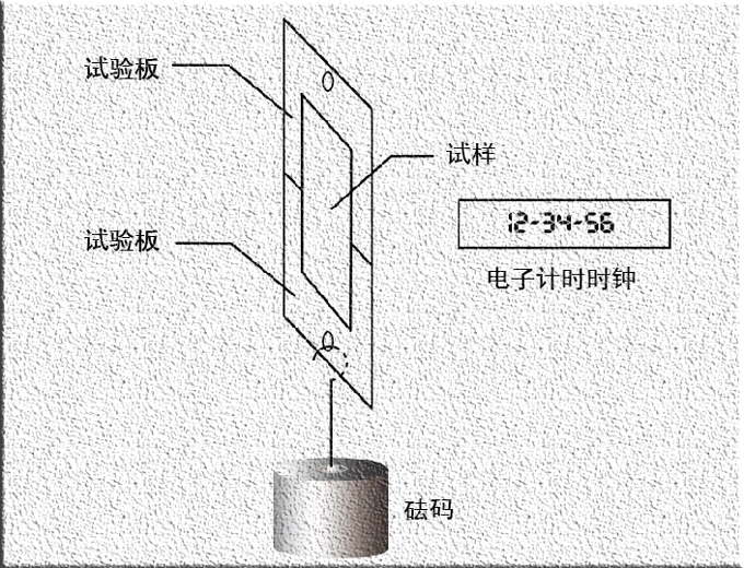 持粘性測(cè)試_看圖王.jpg