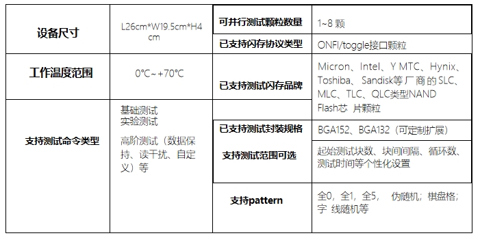 閃存芯片智能測試機(jī)專業(yè)版3參數(shù).png