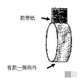 壓敏膠的初粘力測試方法匯總